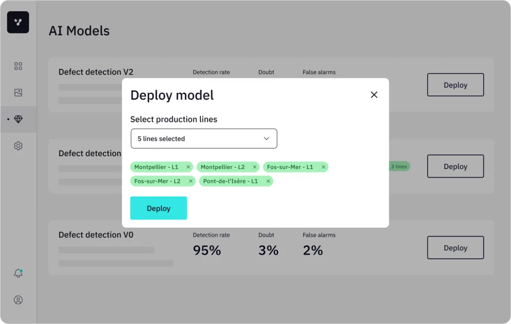 Deploy: push the AI model to the line