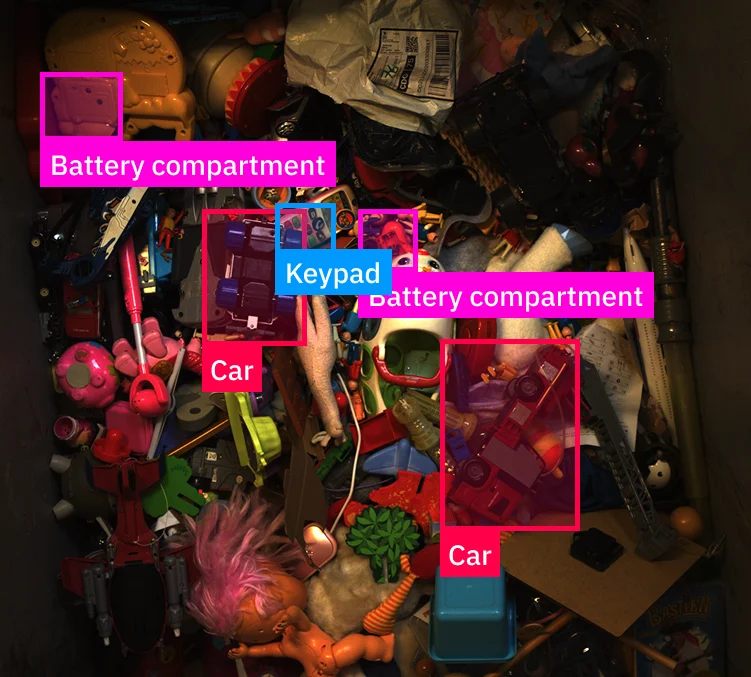 Battery compartment and keypad detected by the model