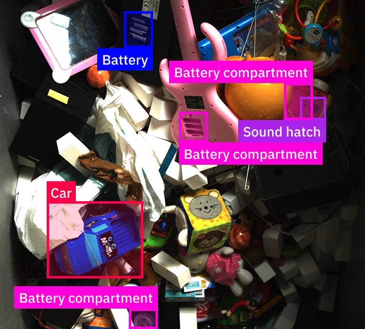 Battery compartment on a remote-controlled car detected by the model