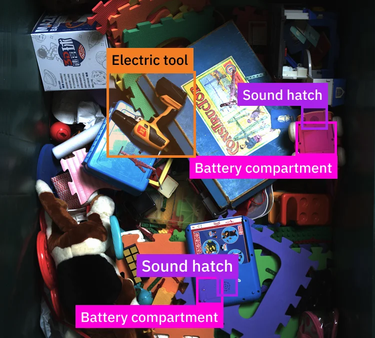 Electric tool detected by the model