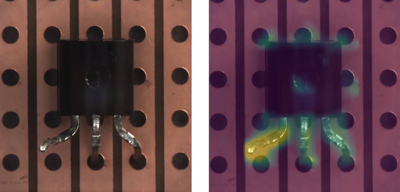 GLAD anomaly heatmap visualization