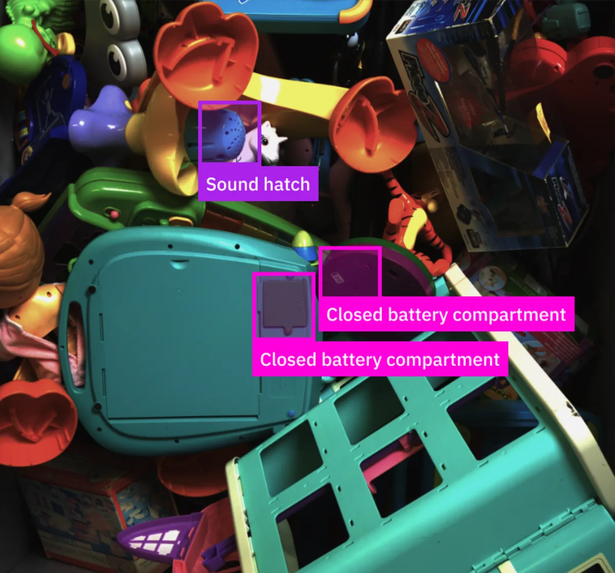 Object detection — battery and sound component presence verification